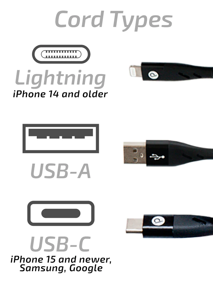 Loopy Charging Cables - Type C (1.1m)